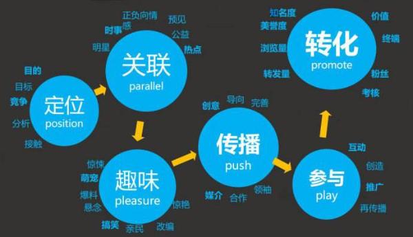 礼掌柜赋能实体企业 让合作商企实现营销额倍增